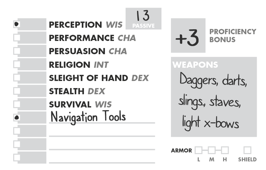 Armor proficiency is expressed with checkboxes rather than text boxes, saving space.